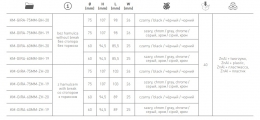 Ролик меблевий GTV GIRA, H=94 мм, fi 60 мм, без гальма, пластик + сталь, чорний + хром KM-GIRA-60MM-BH-20. Фото 5