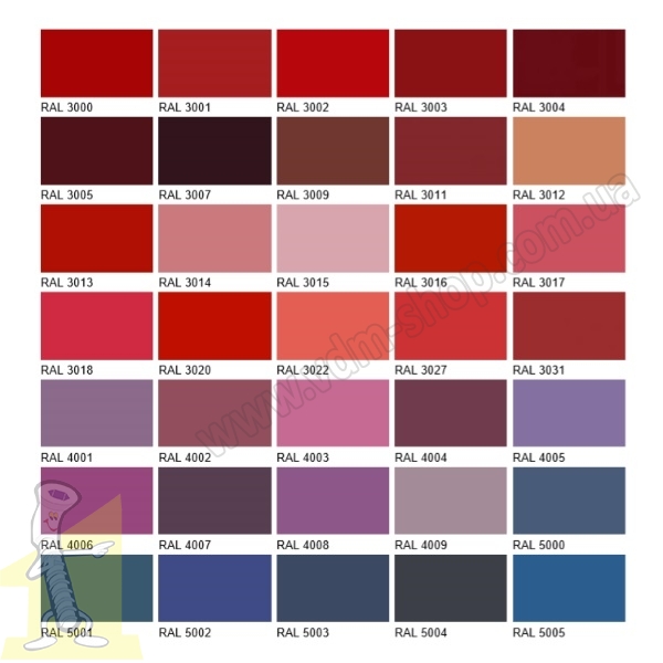 Фарбовані фасади МДФ. Фото 4