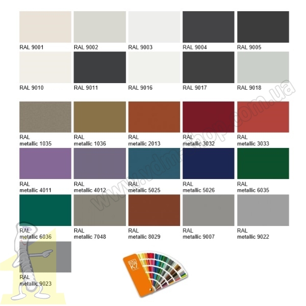 Фарбовані фасади МДФ. Фото 8