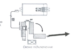 Сенсорний вимикач на відкриття дверей інфрачервоний 240V 500W. Фото 4