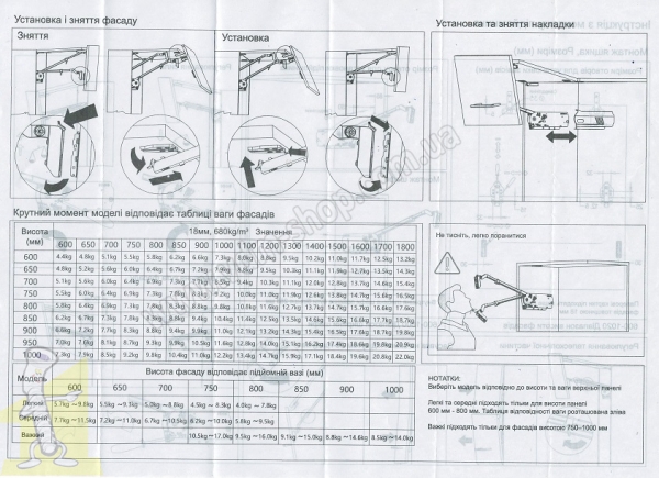 Підйомник Bi-fold Strong Графіт ВК=750-1000 (важкий). Фото 11