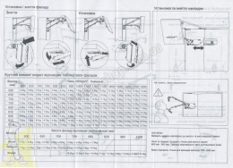 Підйомник Bi-fold Strong Графіт ВК=750-1000 (важкий). Фото 11