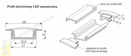 Профіль алюмінієвий LED Sevroll врізний чорний 3,00м (без розсіювача). Фото 2