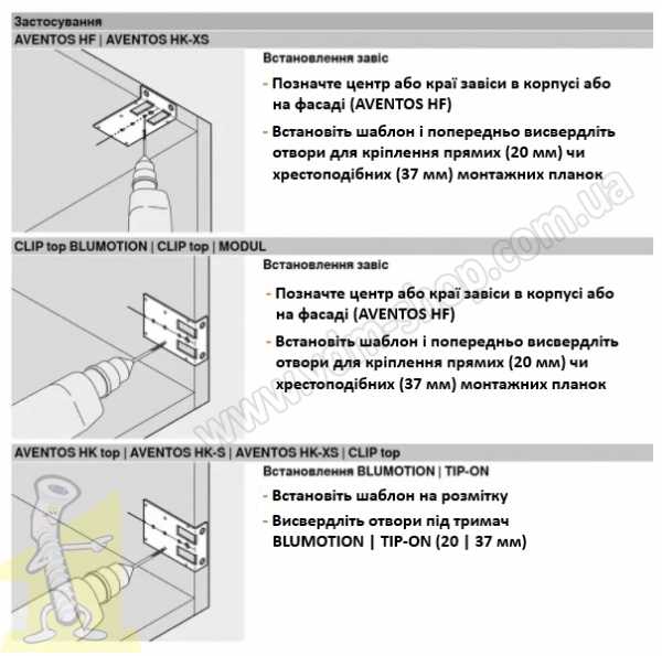 Шаблон кутник BLUM 65.5300* ANS-WI N S-ZN. Фото 6
