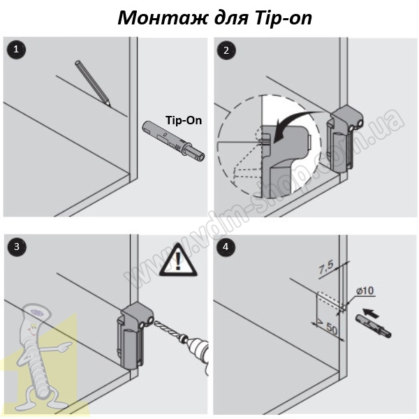 Шаблон BLUM 65.5010 для BLUMOTION та TIP-ON. Фото 6