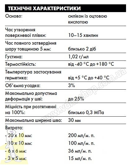 Герметик Силіконовий шов Ceresit CS25  Жасмин  280 мл. Фото 3