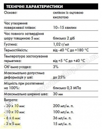 Герметик Силіконовий шов Ceresit CS25  Жасмин  280 мл. Фото 3