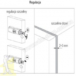 Відбійник SEVROLL V-PUSH з адаптером, 30N, чорний, з магнітним наконечником. Фото 3