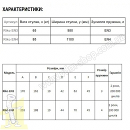 Самодотяг дверний ASTEX 85кг Riko EN4 коричневий. Фото 5