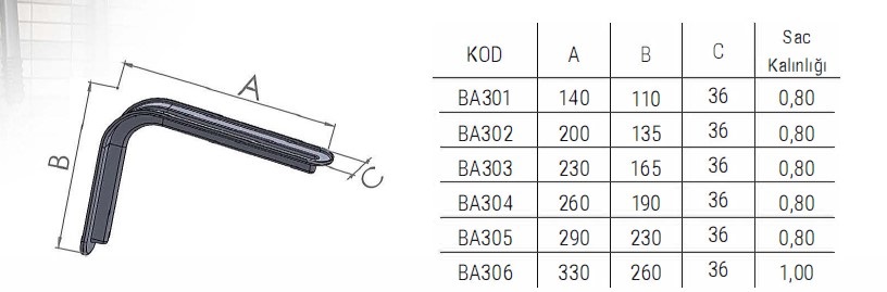 Кутник Besel LUX Чорний L=200 мм (135*36*0,8 мм). Фото 2