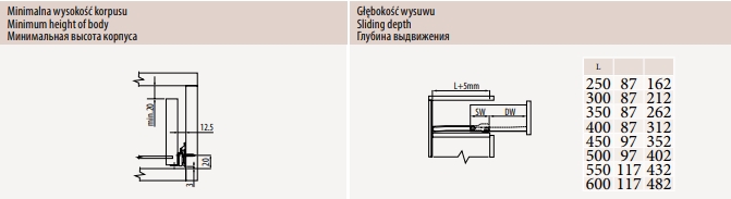 Направляюча GTV роликова PR-0В-250-10 біла,комплект. Фото 3