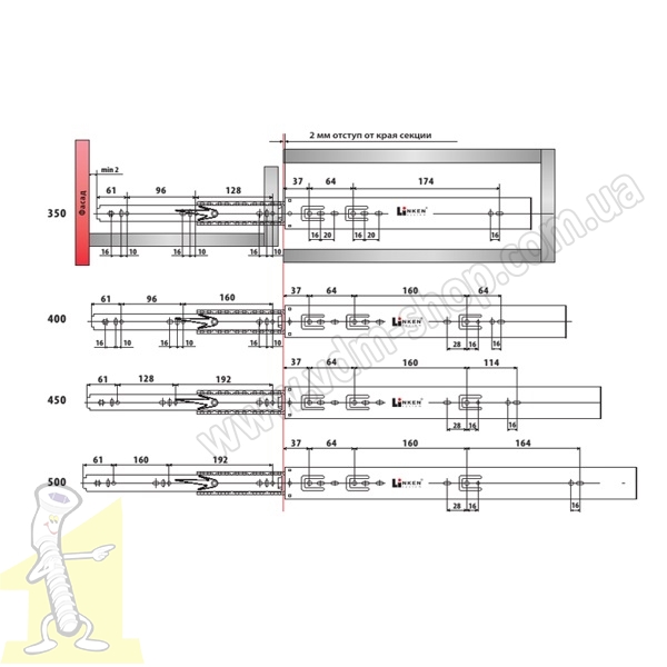 Hаправляюча Linken System Touch Latch NEW відштовхуюча кулькова L-400 H-45 повний висув. Фото 3