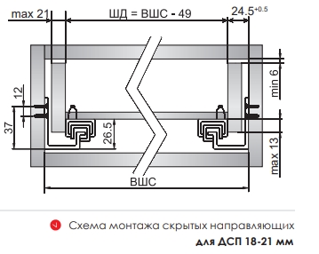 Hаправляюча Linken System Soft Close прихованого монтажу L-350 плавний дотяг, повний висув для плити 18мм.. Фото 3