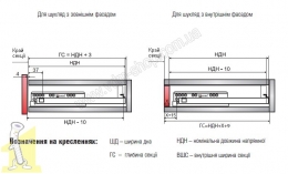 Hаправляюча Linken System Touch Latch відштовхуюча прихованого монтажу L-400 повний висув для плити 16-19 мм +  3D кріплення. Фото 4