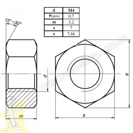 Гайка М4 DIN 555 цб. Фото 3