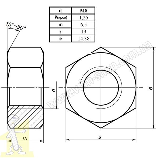 Гайка М8 DIN 555 цб. Фото 3