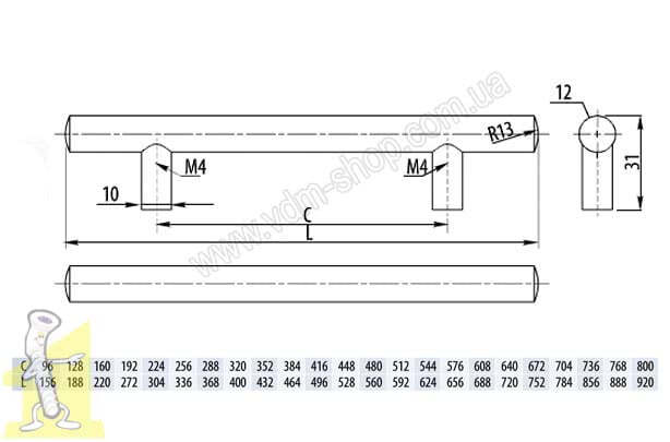 Ручка меблева GTV релінгова RS-304224-06 інокс. Фото 2