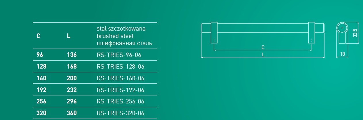 Ручка меблева GTV релінгова RS-TRIES-96-06 інокс. Фото 2