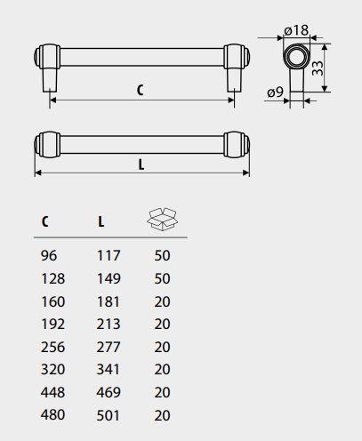 Ручка меблева GAMET RE23-0160-G31 старе срiбло. Фото 2