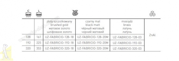 Ручка меблева GTV FABRICIO 128 мм UZ-FABRICIO-128-18 матове золото. Фото 3