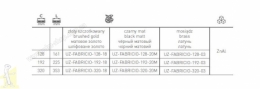 Ручка меблева GTV FABRICIO 128 мм UZ-FABRICIO-128-18 матове золото. Фото 3