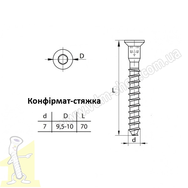 Конфірмат 7*70 мм оцинкований. Фото 3