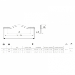 Ручка меблева GTV  VITO  UZ-VITO-288-20M 288/320чорна матова. Фото 2