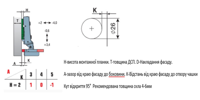 Завiса меблева Linken System Ø 26 внутрішня для скла 95° хром Soft Close. Фото 2