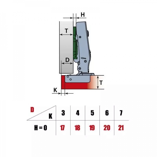 Завiса меблева Linken System Ø 35 накладна 100° Soft close E.Motion PLUS. Фото 2