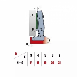 Завiса меблева Linken System Ø 35 накладна 100° Soft close E.Motion PLUS. Фото 2