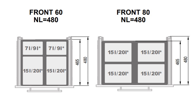 SEGREGO шухляда 800 з відрами на сміття 4x20л. H-425 L-480 графіт Rejs WE28.4043.01.924. Фото 5